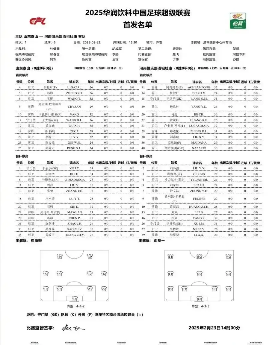 替补阵容不给力,球队需引进新援 替补阵容不给力,球队需引进新援