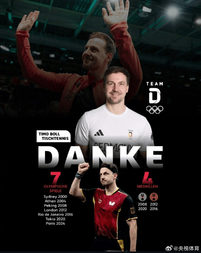开云体育平台APP-包含瑞典乒乓球队完胜德国乒乓球队，波尔一己之力扛起全队的词条